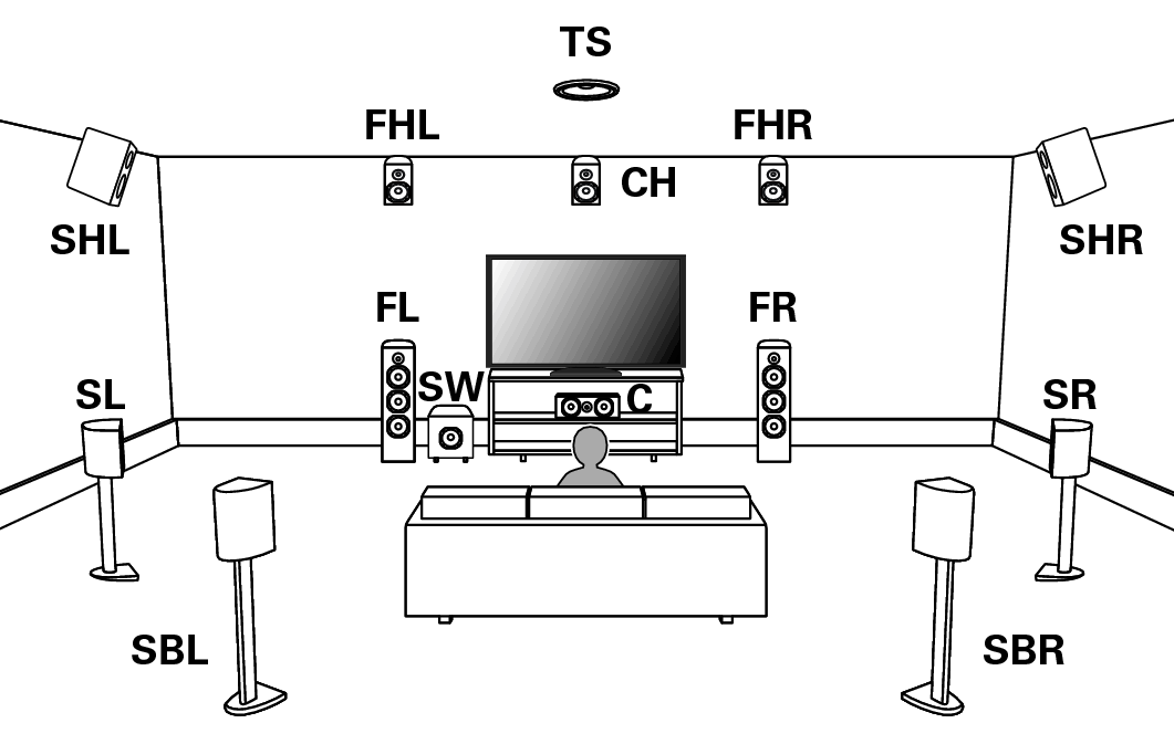 Pict SP Layout 13.1 Auro3